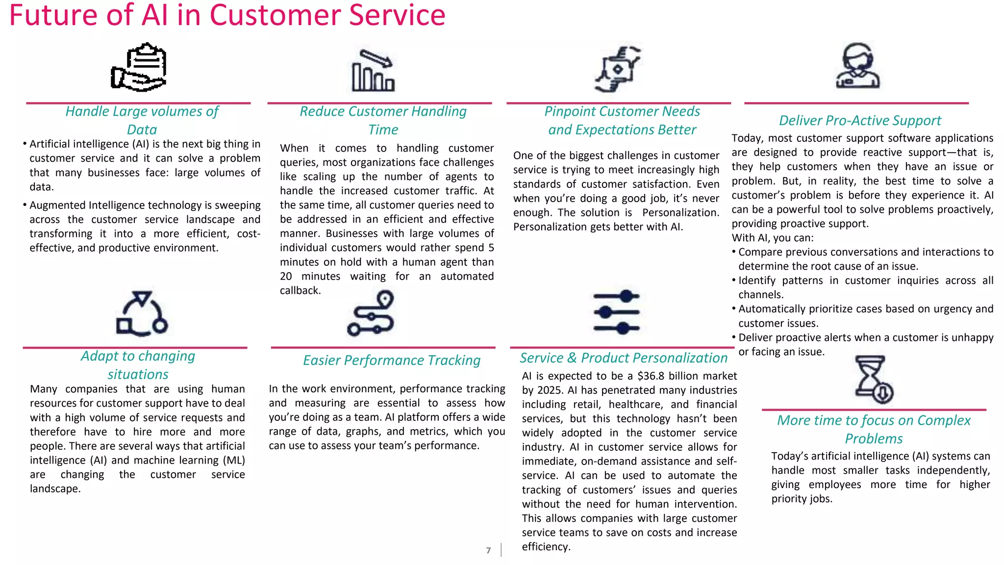 7
Future of AI in Customer Service
Today’s artificial intelligence (AI) systems can
handle most smaller tasks independently,
giving employees more time for higher
priority jobs.
AI is expected to be a $36.8 billion market
by 2025. AI has penetrated many industries
including retail, healthcare, and financial
services, but this technology hasn’t been
widely adopted in the customer service
industry. AI in customer service allows for
immediate, on-demand assistance and self-
service. AI can be used to automate the
tracking of customers’ issues and queries
without the need for human intervention.
This allows companies with large customer
service teams to save on costs and increase
efficiency.
Handle Large volumes of
Data
Reduce Customer Handling
Time
Pinpoint Customer Needs
and Expectations Better
Deliver Pro-Active Support
Easier Performance Tracking
Adapt to changing
situations
Service & Product Personalization
More time to focus on Complex
Problems
• Artificial intelligence (AI) is the next big thing in
customer service and it can solve a problem
that many businesses face: large volumes of
data.
• Augmented Intelligence technology is sweeping
across the customer service landscape and
transforming it into a more efficient, cost-
effective, and productive environment.
When it comes to handling customer
queries, most organizations face challenges
like scaling up the number of agents to
handle the increased customer traffic. At
the same time, all customer queries need to
be addressed in an efficient and effective
manner. Businesses with large volumes of
individual customers would rather spend 5
minutes on hold with a human agent than
20 minutes waiting for an automated
callback.
One of the biggest challenges in customer
service is trying to meet increasingly high
standards of customer satisfaction. Even
when you’re doing a good job, it’s never
enough. The solution is Personalization.
Personalization gets better with AI.
Today, most customer support software applications
are designed to provide reactive support—that is,
they help customers when they have an issue or
problem. But, in reality, the best time to solve a
customer’s problem is before they experience it. AI
can be a powerful tool to solve problems proactively,
providing proactive support.
With AI, you can:
• Compare previous conversations and interactions to
determine the root cause of an issue.
• Identify patterns in customer inquiries across all
channels.
• Automatically prioritize cases based on urgency and
customer issues.
• Deliver proactive alerts when a customer is unhappy
or facing an issue.
Many companies that are using human
resources for customer support have to deal
with a high volume of service requests and
therefore have to hire more and more
people. There are several ways that artificial
intelligence (AI) and machine learning (ML)
are changing the customer service
landscape.
In the work environment, performance tracking
and measuring are essential to assess how
you’re doing as a team. AI platform offers a wide
range of data, graphs, and metrics, which you
can use to assess your team’s performance.
 