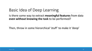Basic Idea of Deep Learning
Is there some way to extract meaningful features from data
even without knowing the task to be performed?
Then, throw in some hierarchical ‘stuff’ to make it ‘deep’
January 5, 2017 15
 