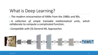 What is Deep Learning?
o The modern reincarnation of ANNs from the 1980s and 90s.
o A collection of simple trainable mathematical units, which
collaborate to compute a complicated function.
oCompatible with (3) General ML Approaches
January 5, 2017 16
 