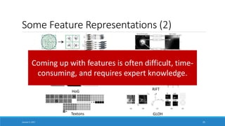 Some Feature Representations (2)
SIFT Spin image
HoG
RIFT
Textons GLOH
Coming up with features is often difficult, time-
consuming, and requires expert knowledge.
January 5, 2017 25
 