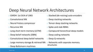 Deep Neural Network Architectures
o GMDH: 1st DLN of 1965
o Convolutional NN
o Neural history compressor
o Recursive NN
o Long short-term memory (LSTM)
o Deep belief networks (DBN)
o Convolutional deep belief networks
o Large memory storage & retrieval NN
o Deep Boltzmann machines
o Stacked (de-noising) auto-encoders
o Deep stacking networks
o Tensor deep stacking networks
o Spike-and-slab RBMs
o Compound hierarchical-deep models
o Deep coding networks
o Deep Q-networks
o Networks with separate memory
structures
January 5, 2017 30
 