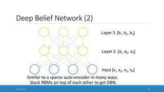 Deep Belief Network (2)
Input [x1, x2, x3, x4]
Layer 2. [a1, a2, a3]
Layer 3. [b1, b2, b3]
Similar to a sparse auto-encoder in many ways.
Stack RBMs on top of each other to get DBN.
January 5, 2017 34
 
