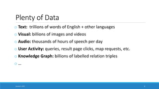 Plenty of Data
o Text: trillions of words of English + other languages
o Visual: billions of images and videos
o Audio: thousands of hours of speech per day
o User Activity: queries, result page clicks, map requests, etc.
o Knowledge Graph: billions of labelled relation triples
o …
January 5, 2017 6
 