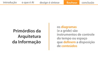 Arquitetura da Informação e Design ESAMC 2009