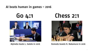 6
AI beats human in games - 2016
Komodo beasts H. Nakamura in 2016AlphaGo beats L. Sedols in 2016
Go 4:1 Chess 2:1
 
