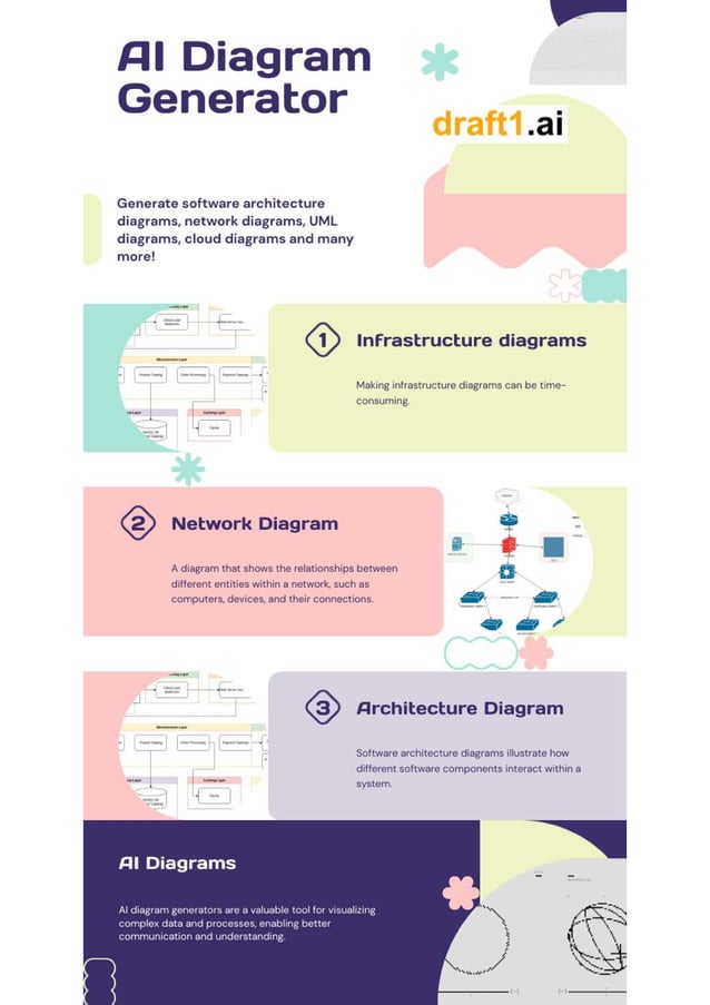 AI Diagram Generator - Generate diagram-rich reports and documents ...
