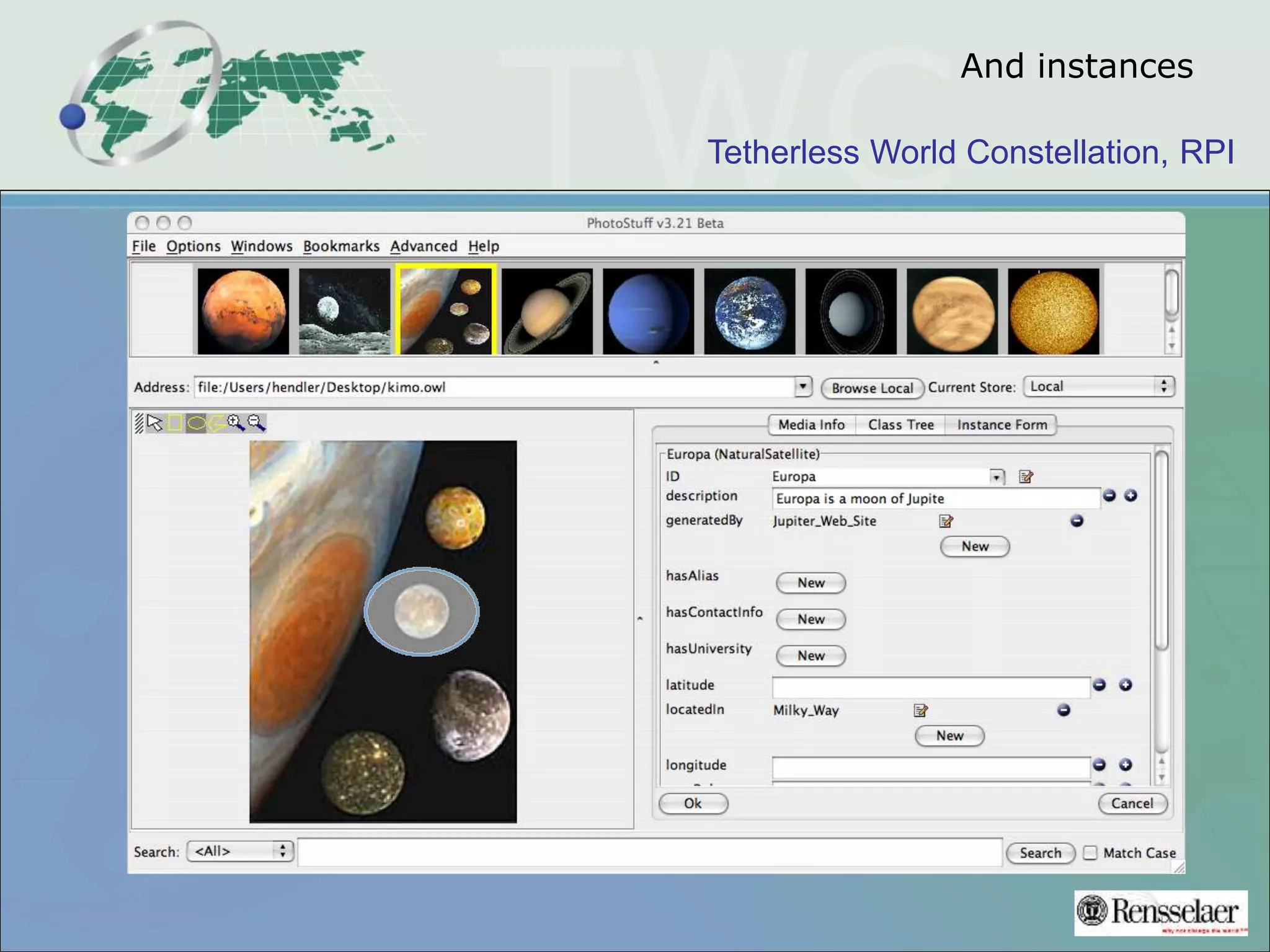 Tetherless World Constellation, RPI
And instances
 