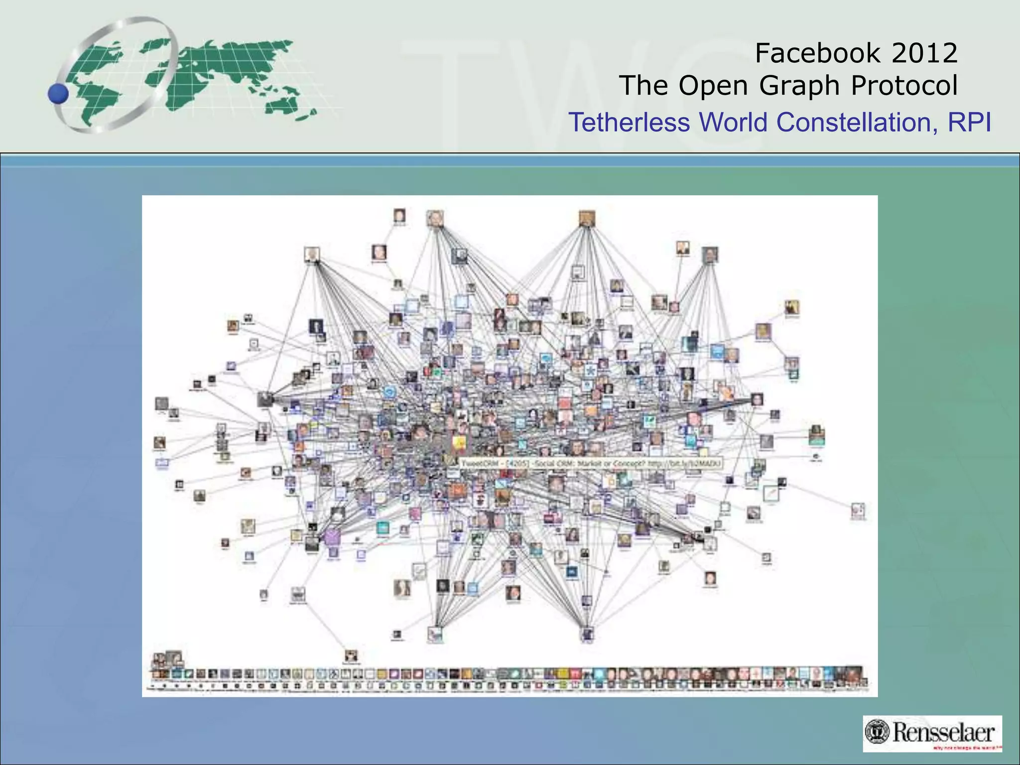 Tetherless World Constellation, RPI
Facebook 2012
The Open Graph Protocol
 
