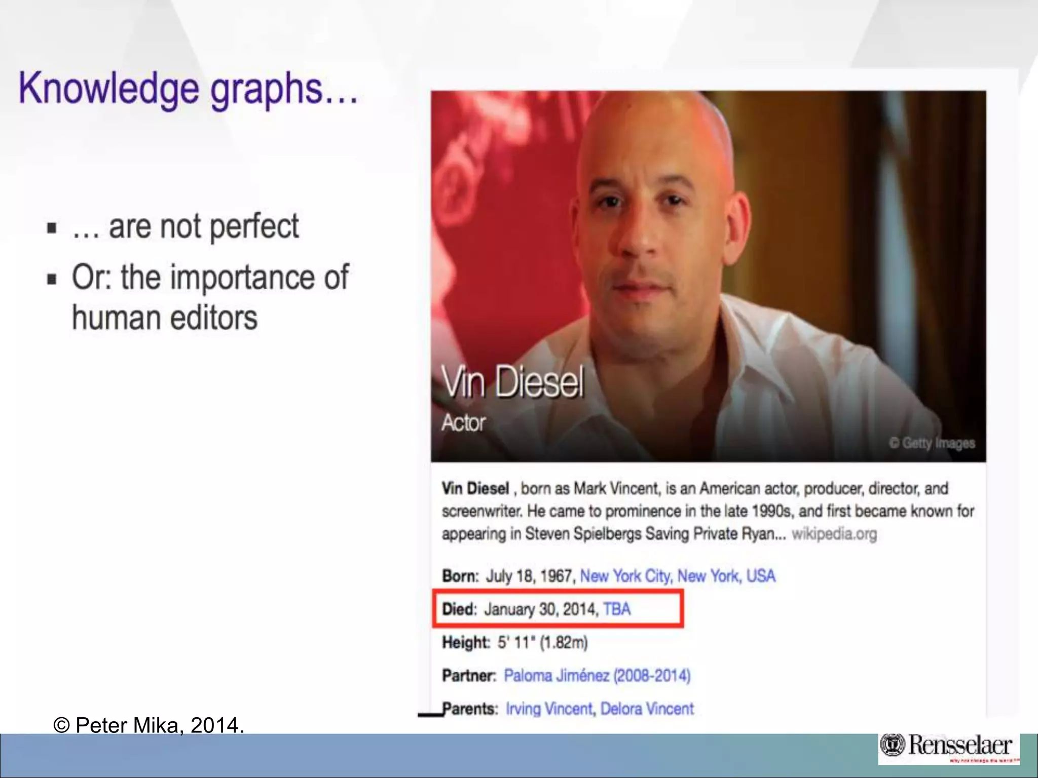 Tetherless World Constellation, RPI
© Peter Mika, 2014.
 