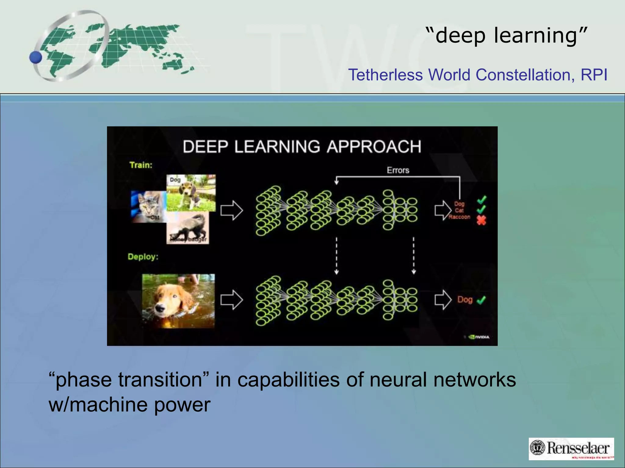 Tetherless World Constellation, RPI
“deep learning”
“phase transition” in capabilities of neural networks
w/machine power
 