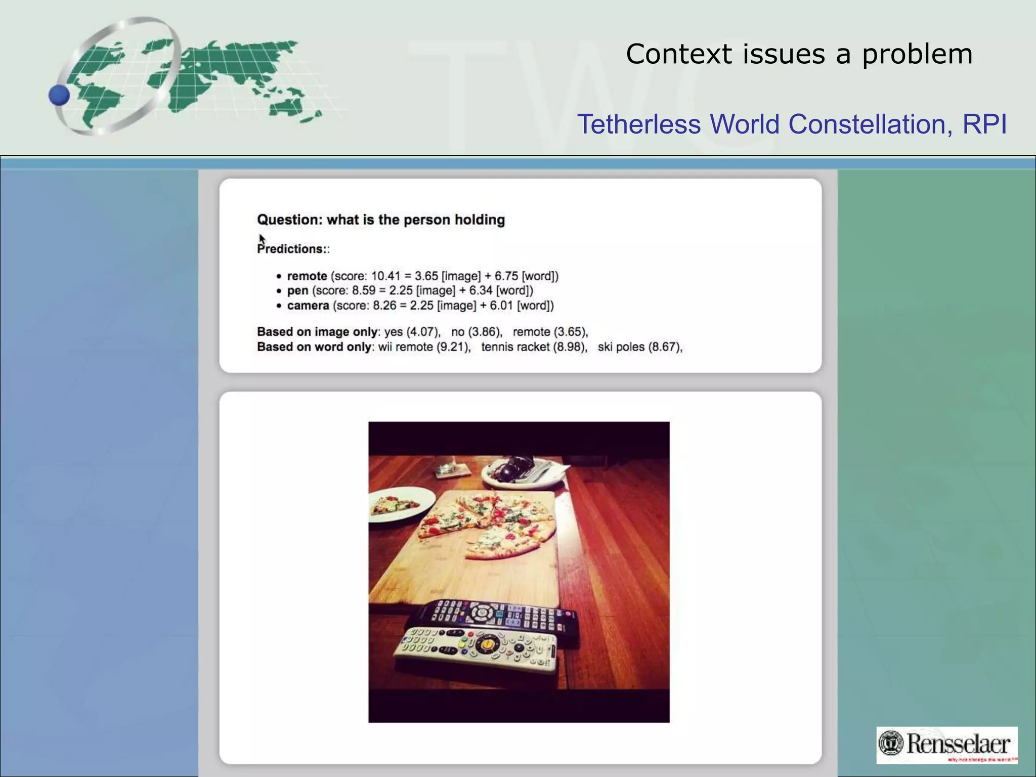 Tetherless World Constellation, RPI
Context issues a problem
 