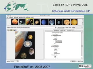Tetherless World Constellation, RPI
Based on RDF Schema/OWL
PhotoStuff, ca. 2005-2007
 