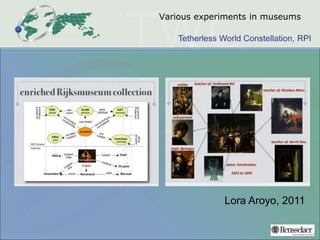 Tetherless World Constellation, RPI
Various experiments in museums
Lora Aroyo, 2011
 