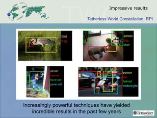 Tetherless World Constellation, RPI
Impressive results
Increasingly powerful techniques have yielded
incredible results in the past few years
 