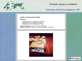 Tetherless World Constellation, RPI
Context issues a problem
 