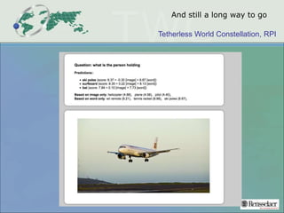 Tetherless World Constellation, RPI
And still a long way to go
 