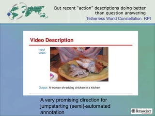 Tetherless World Constellation, RPI
But recent “action” descriptions doing better
than question answering
A very promising direction for
jumpstarting (semi)-automated
annotation
 