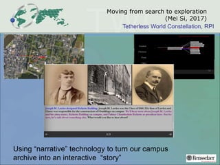 Tetherless World Constellation, RPI
Moving from search to exploration
(Mei Si, 2017)
Using “narrative” technology to turn our campus
archive into an interactive “story”
 