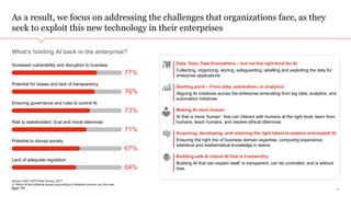 PwC 18
As a result, we focus on addressing the challenges that organizations face, as they
seek to exploit this new technology in their enterprises
Data, Data, Data Everywhere – but not the right kind for AI
Collecting, organizing, storing, safeguarding, labelling and exploiting the data for
enterprise applications
Making AI more human
AI that is more ‘human’, that can interact with humans at the right level, learn from
humans, teach humans, and resolve ethical dilemmas
Acquiring, developing, and retaining the right talent to explore and exploit AI
Ensuring the right mix of business domain expertise, computing experience,
statistical and mathematical knowledge in teams
Building safe & robust AI that is trustworthy
Building AI that can explain itself, is transparent, can be controlled, and is without
bias.
Increased vulnerability and disruption to business
77%
Potential for biases and lack of transparency
76%
Ensuring governance and rules to control AI
73%
Risk to stakeholders’ trust and moral dilemmas
71%
Potential to disrupt society
67%
Lack of adequate regulation
64%
Starting point – From data, automation, or analytics
Aligning AI initiatives across the enterprise emanating from big data, analytics, and
automation initiatives
What’s holding AI back in the enterprise?
Source: PwC CEO Pulse Survey, 2017
Q: Which of the following issues surrounding AI adoption concern you the most
Base: 239
 