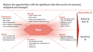 PwC 22
Balance the opportunities with the significant risks that need to be assessed,
mitigated and managed
Control
• Risk of AI going ‘rogue’
(e.g., Tay Chatbot)
• Inability to control
malevolent AI
• Swarm drones
Security
• Cyber intrusion risks
• Privacy risks
• Open source software risks
• Digital, Physical, Political security
Societal
• Risk of Autonomous
Weapons proliferation
• Risk of ‘intelligence divide’
Ethical
• ‘Lack of Values’ risk
• Value Alignment risk
• Goal Alignment risk Economic
• Job displacement risks
• ‘Winner-takes-all’ concentration of
power risk
• Liability risk
Performance
• Risk of Errors
• Risk of Bias
• Risk of Opaqueness
• Risk of stability of performance
• Lack of feedback process
Risk
Robust &
Safe AI
Beneficial
AI
Responsible AI
 