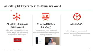 PwC New Services and Emerging Technology – AI Lab
AI and Digital Experience in the Consumer World
6
AI as UI (Ubiquitous
Intelligence)
AI is being embedded in devices,
things, people and is becoming
ubiquitous in our daily life
AI as No UI (User
Interface)
Conversational, chat, haptic and
brain-machine interfaces will augment
existing interfaces
AI as AAAAI
AI is being used as automated,
assisted, augmented, and autonomous
intelligence
 