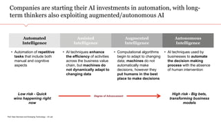 PwC New Services and Emerging Technology – AI Lab
Companies are starting their AI investments in automation, with long-
te...