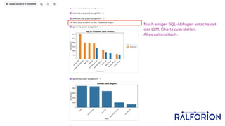 Nach einigen SQL-Abfragen entscheidet
das LLM, Charts zu erstellen.
Alles automatisch.
 
