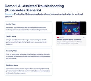 Demo 1: AI-Assisted Troubleshooting
(Kubernetes Scenario)
Scenario: Production Kubernetes cluster shows high pod restart rates for a critical
service.
Junior View
Explain the pod restart issue step-by-step for a junior engineer,
including common causes and initial troubleshooting commands.
Senior View
Analyze recent deployment changes and service logs to identify
patterns contributing to the high pod restart rates across similar
incidents.
Security View
Scan for any unusual network activity, failed authentication attempts,
or privilege escalations that could indicate malicious activity related to
the pod restarts.
Business View
Assess the current customer impact of the service degradation and
provide an estimated time to resolution (ETA) based on available data
and troubleshooting progress.
04:23
YouTube
K8sGPT: AI-Driven DevOps Troubleshoot&
Did you catch my presentation at All Things
Open (ATO) 2025? This video is a full&
 