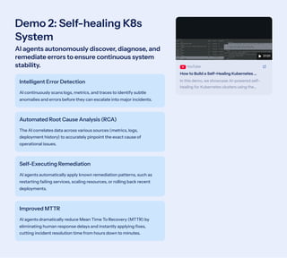 Demo 2: Self-healing K8s
System
AI agents autonomously discover, diagnose, and
remediate errors to ensure continuous system
stability.
Intelligent Error Detection
AI continuously scans logs, metrics, and traces to identify subtle
anomalies and errors before they can escalate into major incidents.
Automated Root Cause Analysis (RCA)
The AI correlates data across various sources (metrics, logs,
deployment history) to accurately pinpoint the exact cause of
operational issues.
Self-Executing Remediation
AI agents automatically apply known remediation patterns, such as
restarting failing services, scaling resources, or rolling back recent
deployments.
Improved MTTR
AI agents dramatically reduce Mean Time To Recovery (MTTR) by
eliminating human response delays and instantly applying fixes,
cutting incident resolution time from hours down to minutes.
01:51
YouTube
How to Build a Self-Healing Kubernetes &
In this demo, we showcase AI-powered self-
healing for Kubernetes clusters using the&
 
