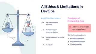 AI Ethics & Limitations in
DevOps
Key Considerations
Bias in automation
decisions
Transparency of
recommendations
Human oversight for critical
tasks
Guardrails
Operational
Knowledge Gap
AI training is rich in code,
poor in ops wisdom
DevOps knowledge lives in:
Private Slack threads
War room discussions
Tribal knowledge
 