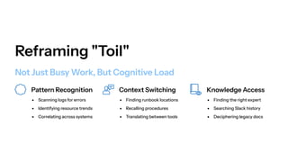 Reframing "Toil"
Not Just Busy Work, But Cognitive Load
Pattern Recognition
Scanning logs for errors
Identifying resource trends
Correlating across systems
Context Switching
Finding runbook locations
Recalling procedures
Translating between tools
Knowledge Access
Finding the right expert
Searching Slack history
Deciphering legacy docs
 