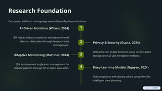 AI-Driven Personalized Diet Management: Machine Learning & Real-Time ...