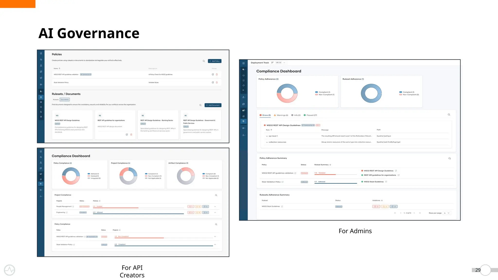 AI Governance
29
For Admins
For API
Creators
 