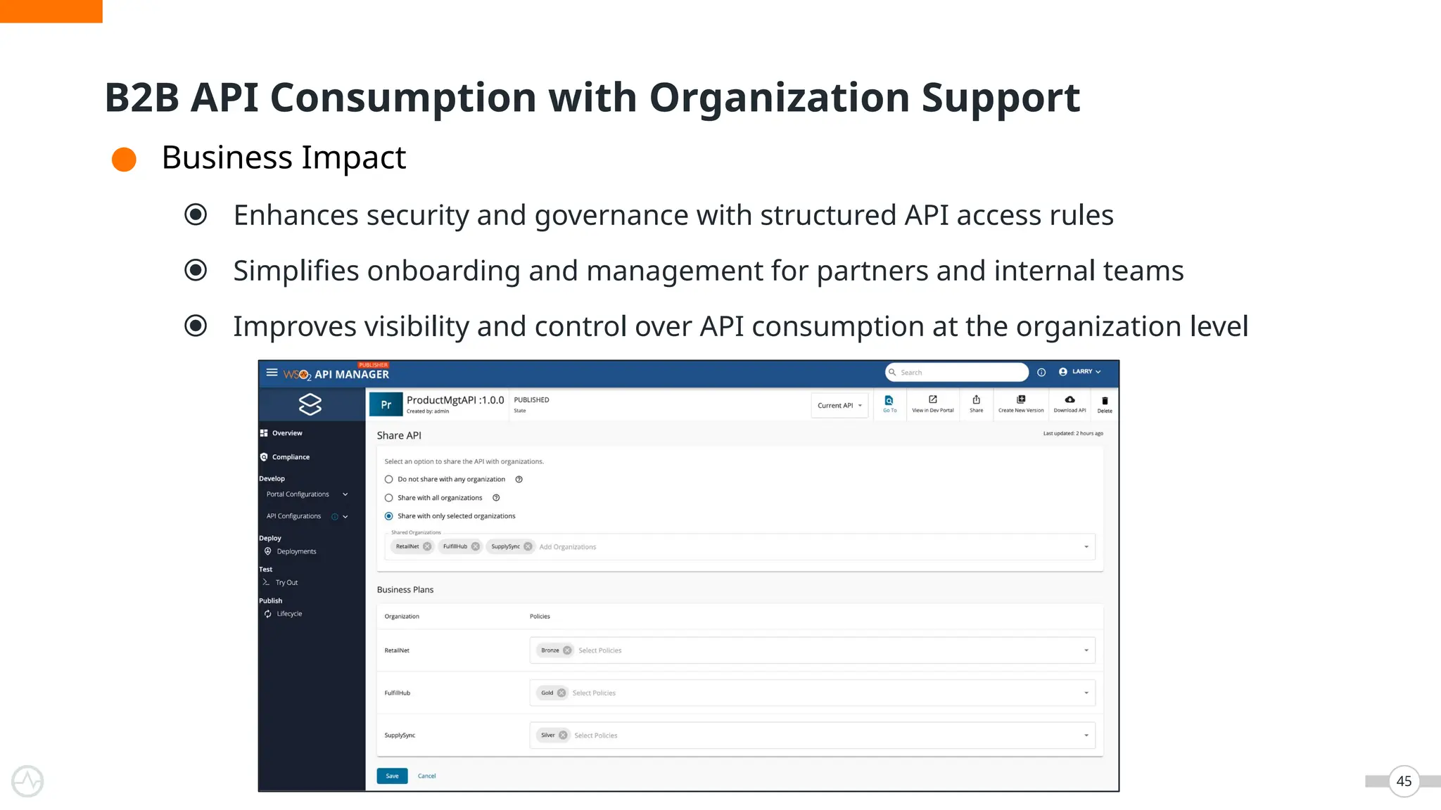 ● Business Impact
⦿ Enhances security and governance with structured API access rules
⦿ Simplifies onboarding and management for partners and internal teams
⦿ Improves visibility and control over API consumption at the organization level
45
B2B API Consumption with Organization Support
 