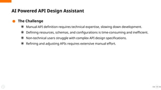 ● The Challenge
⦿ Manual API definition requires technical expertise, slowing down development.
⦿ Defining resources, schemas, and configurations is time-consuming and inefficient.
⦿ Non-technical users struggle with complex API design specifications.
⦿ Refining and adjusting APIs requires extensive manual effort.
18
AI Powered API Design Assistant
 