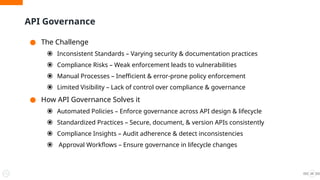 ● The Challenge
⦿ Inconsistent Standards – Varying security & documentation practices
⦿ Compliance Risks – Weak enforcement leads to vulnerabilities
⦿ Manual Processes – Inefficient & error-prone policy enforcement
⦿ Limited Visibility – Lack of control over compliance & governance
● How API Governance Solves it
⦿ Automated Policies – Enforce governance across API design & lifecycle
⦿ Standardized Practices – Secure, document, & version APIs consistently
⦿ Compliance Insights – Audit adherence & detect inconsistencies
⦿ Approval Workflows – Ensure governance in lifecycle changes
API Governance
23
 