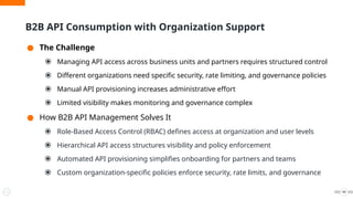 ● The Challenge
⦿ Managing API access across business units and partners requires structured control
⦿ Different organizations need specific security, rate limiting, and governance policies
⦿ Manual API provisioning increases administrative effort
⦿ Limited visibility makes monitoring and governance complex
● How B2B API Management Solves It
⦿ Role-Based Access Control (RBAC) defines access at organization and user levels
⦿ Hierarchical API access structures visibility and policy enforcement
⦿ Automated API provisioning simplifies onboarding for partners and teams
⦿ Custom organization-specific policies enforce security, rate limits, and governance
44
B2B API Consumption with Organization Support
 