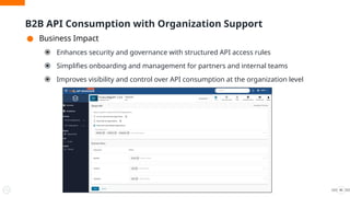 ● Business Impact
⦿ Enhances security and governance with structured API access rules
⦿ Simplifies onboarding and management for partners and internal teams
⦿ Improves visibility and control over API consumption at the organization level
45
B2B API Consumption with Organization Support
 