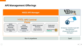 Run it anywhere
API Management Offerings
WSO2 API Manager
SaaS
API Control
Plane
WSO2
Immutable
Gateway
WSO2 Universal
Gateway
WSO2
Kubernetes
Gateway
K8s native design,
Lightweight, Envoy
based
Offline mode,
Immutability, Edge
Gateway
Inbuilt mediation,
Range of protocols
AI-Native, Scalable SaaS API
Management
(Powered by WSO2 API
Manager)
Federated
Gateways
AWS API Gateway
 