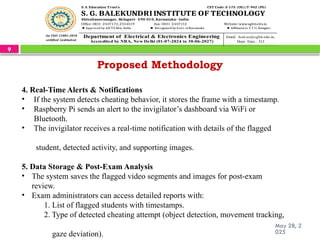 AI-driven exam cheating detection system final final.pptx