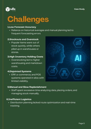 AI-Driven Inventory Optimization for a Global Retail Brand. | PDF