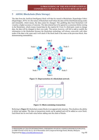 E-PROCEEDING OF THE 8TH INTERNATIONAL
CONFERENCE ON SOCIAL SCIENCES RESEARCH 2019
E-PROCEEDING OF THE 8TH INTERNATIONAL CONFERENCE ON SOCIAL SCIENCES RESEARCH (ICSSR 2019).
(e-ISBN 978-967-0792-36-1). 18-19 November 2019, Imperial Heritage Hotel, Melaka, Malaysia.
Organised by https://worldconferences.net Page 40
5 AIOSG Blockchain (Data Storage)
The data from the Artificial Intelligence block will then be stored in Blockchain, Hyperledger Fabric
(Hyperledger, 2019). It is the nature of blockchain itself where the data will be distributed among nodes
and immutable, which means, the data cannot be changed. This grabbing data from blockchain will
visualise a higher accuracy of outcome. The data entered has to be agreed in a consensus before storing
in the blockchain, which creates trusted data by the experts/AI. Even if a third party wants to change
data, the data will be changed in their own node. This action, however, will fail to add or modify the
information in the blockchain because the blockchain technology will always cross-refer with other
nodes if the data is the same and it will check if the block hash is the same as the previous block, thus
demonstrating immutability.
Figure 11: Representation of a blockchain network
Figure 12: Block containing transactions
Referring to Figure 12, blockchain creates blocks in an append-only structure. This disallows the ability
to delete and update. The data or transactions inside can be updated and will be added as a new block.
Each block has its own hash value before adding onto the chain of blocks.
Node 1
Node 2
Node 3
Node 4
Node 5
Node 6
Node 8
Node 7
 