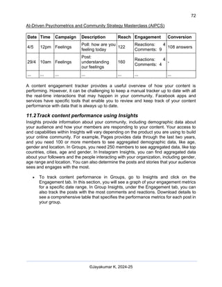 72
AI-Driven Psychometrics and Community Strategy Masterclass (AIPCS)
©Jayakumar K, 2024-25
Date Time Campaign Description Reach Engagement Conversion
4/5 12pm Feelings
Poll: how are you
feeling today
122
Reactions: 4
Comments: 9
108 answers
29/4 10am Feelings
Post:
understanding
our feelings
160
Reactions: 4
Comments: 4
-
... ... ... ... ... ... ...
A content engagement tracker provides a useful overview of how your content is
performing. However, it can be challenging to keep a manual tracker up to date with all
the real-time interactions that may happen in your community. Facebook apps and
services have specific tools that enable you to review and keep track of your content
performance with data that is always up to date.
11.2Track content performance using Insights
Insights provide information about your community, including demographic data about
your audience and how your members are responding to your content. Your access to
and capabilities within Insights will vary depending on the product you are using to build
your online community. For example, Pages provides data through the last two years,
and you need 100 or more members to see aggregated demographic data, like age,
gender and location. In Groups, you need 250 members to see aggregated data, like top
countries, cities, age and gender. In Instagram Insights, you can find aggregated data
about your followers and the people interacting with your organization, including gender,
age range and location. You can also determine the posts and stories that your audience
sees and engages with the most.
• To track content performance in Groups, go to Insights and click on the
Engagement tab. In this section, you will see a graph of your engagement metrics
for a specific date range. In Group Insights, under the Engagement tab, you can
also track the posts with the most comments and reactions. Download details to
see a comprehensive table that specifies the performance metrics for each post in
your group.
 
