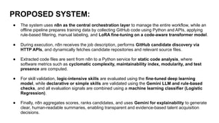 AI-Driven Recruitment and Interview Shortlisting Using GitHub Profiles ...