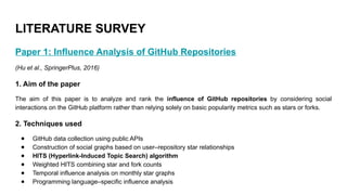 AI-Driven Recruitment and Interview Shortlisting Using GitHub Profiles ...