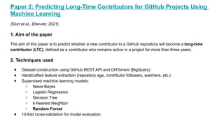 AI-Driven Recruitment and Interview Shortlisting Using GitHub Profiles ...