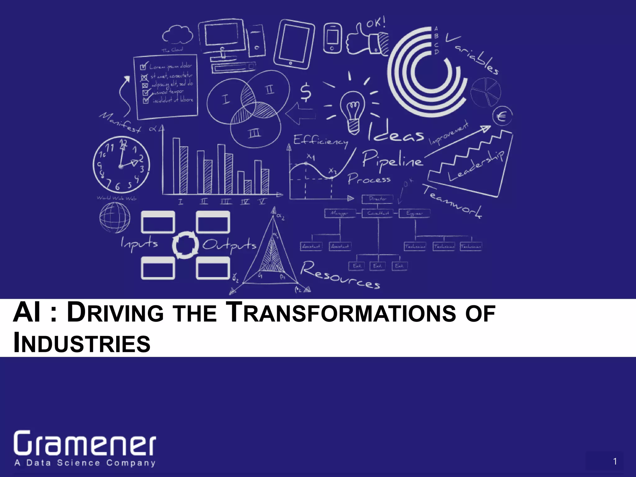1
AI : DRIVING THE TRANSFORMATIONS OF
INDUSTRIES
 