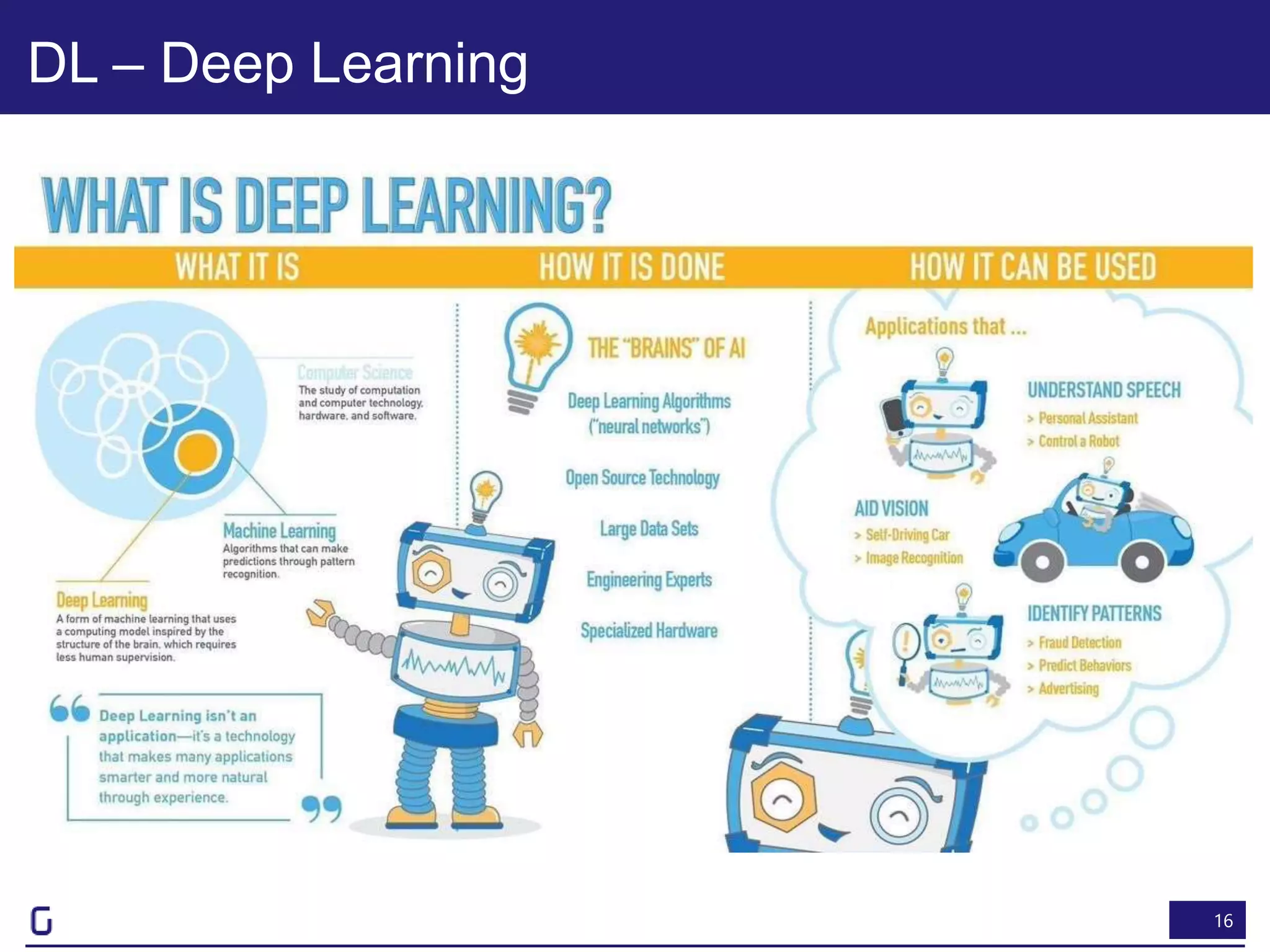 16
DL – Deep Learning
 