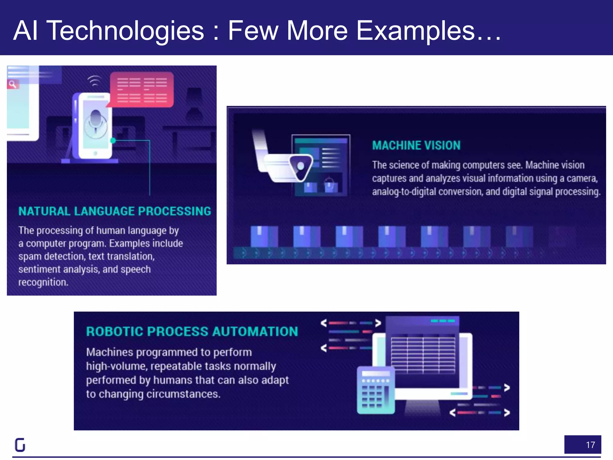 17
AI Technologies : Few More Examples…
 