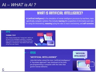 10
AI – WHAT is AI ?
 